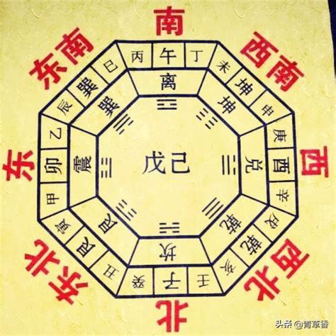 八字工作|《四柱八字》看自己適合什麼職業，附：五行所對應的。